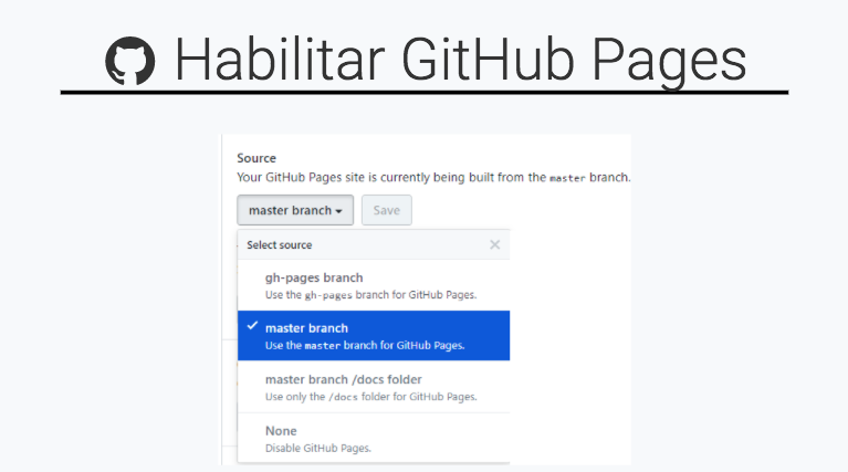 Habilitar GitHub Pages