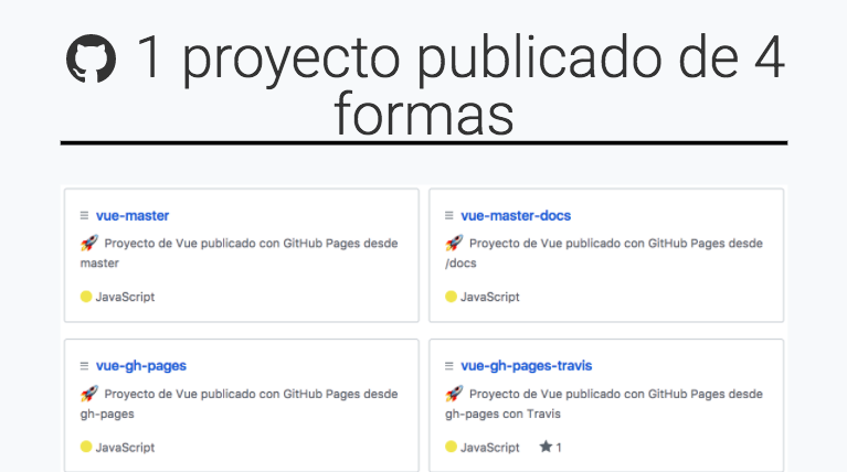 4 repositorios de código