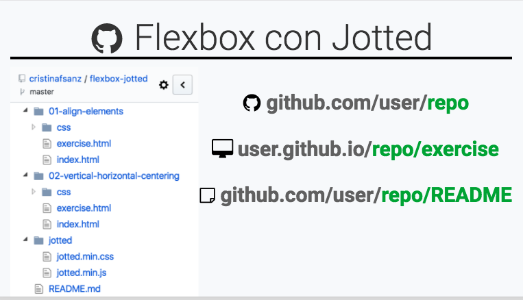 Repositorio Flexbox Jotted