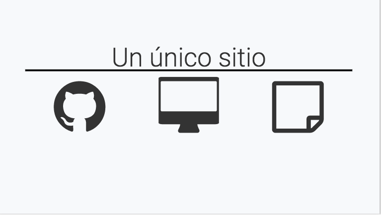 Un único sitio
