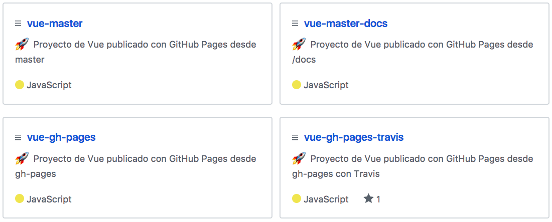 4 repositorios del mismo proyecto